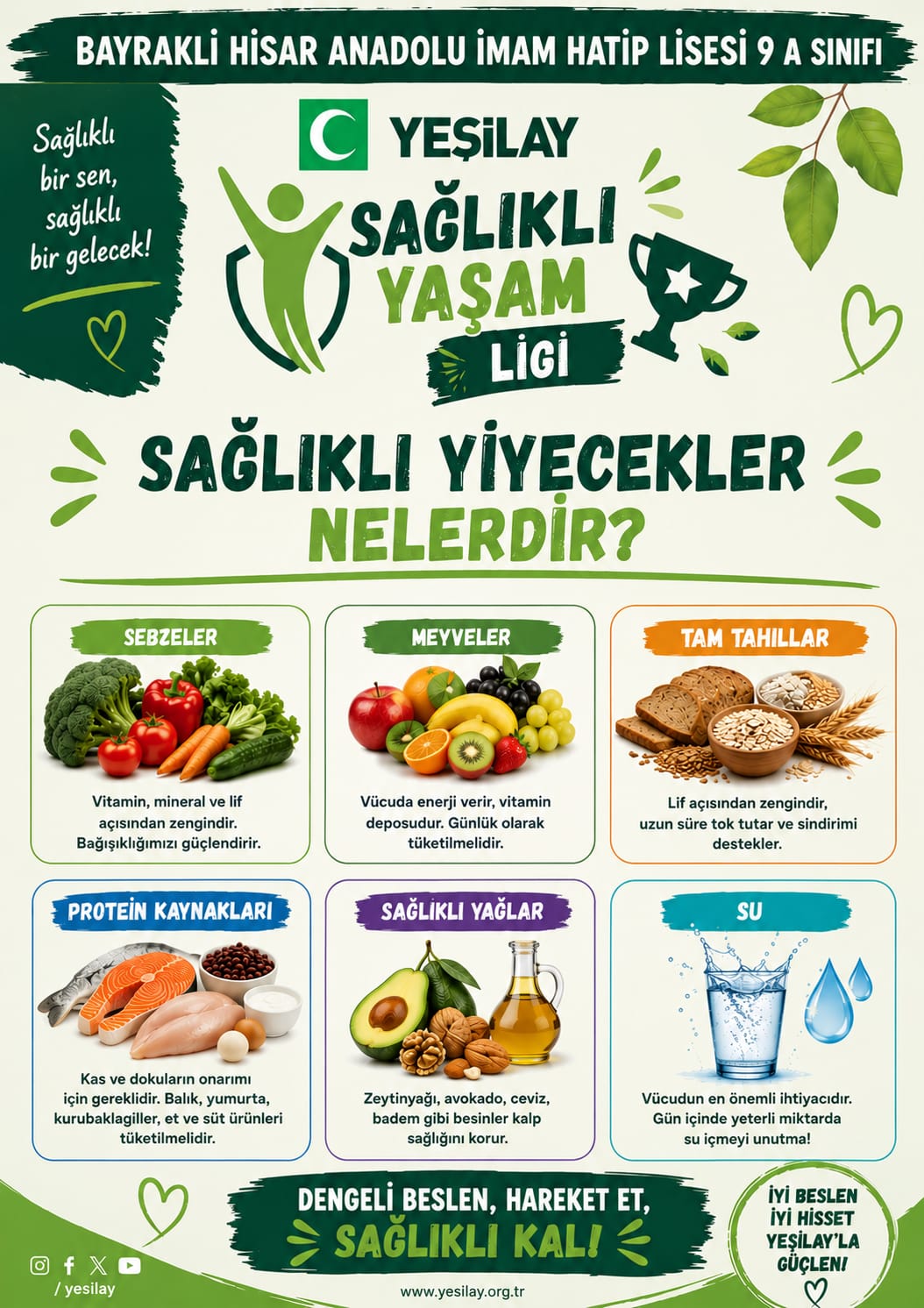 Beslenme Posteri